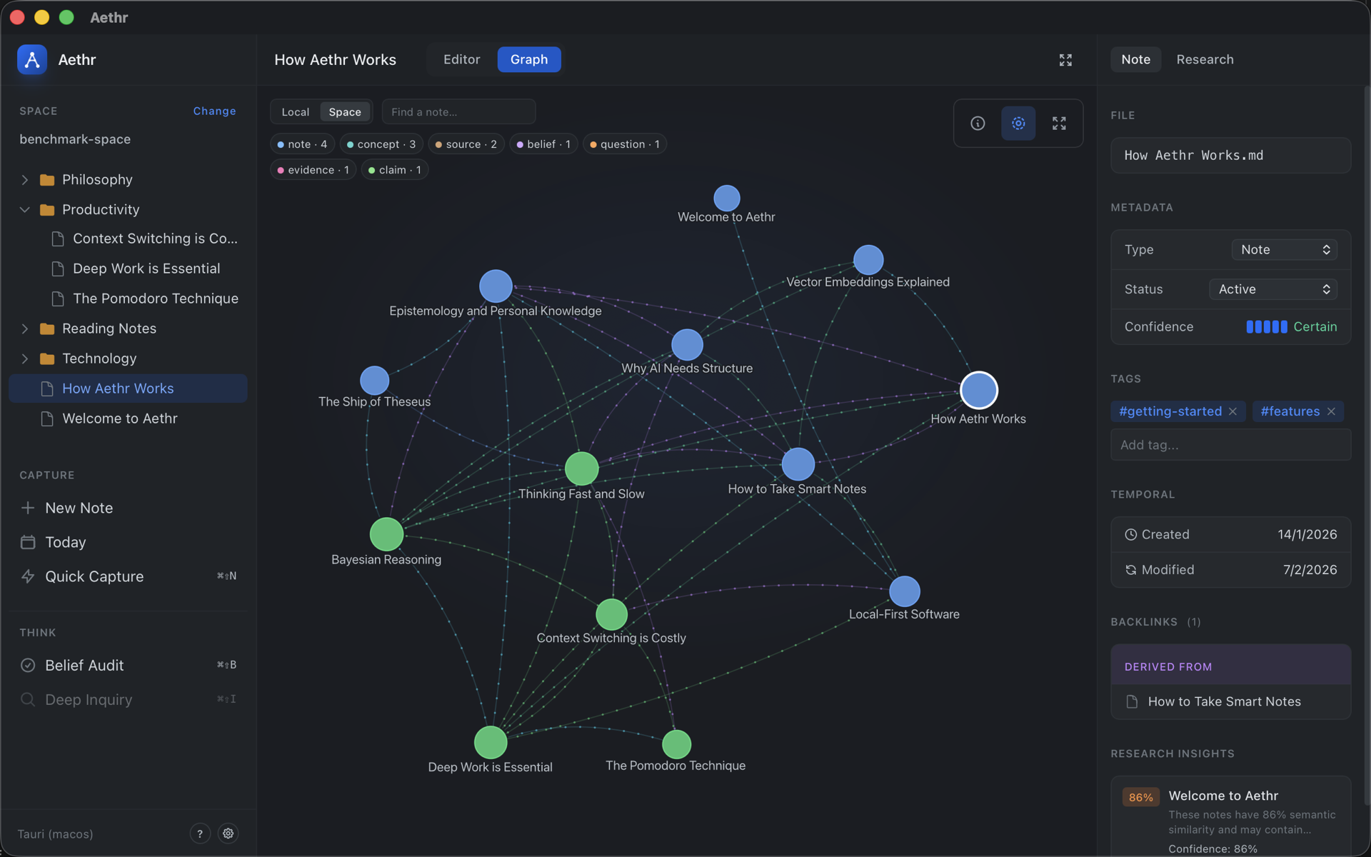 Aethr's Meaning Map: notes positioned by semantic similarity, colored by detected cluster